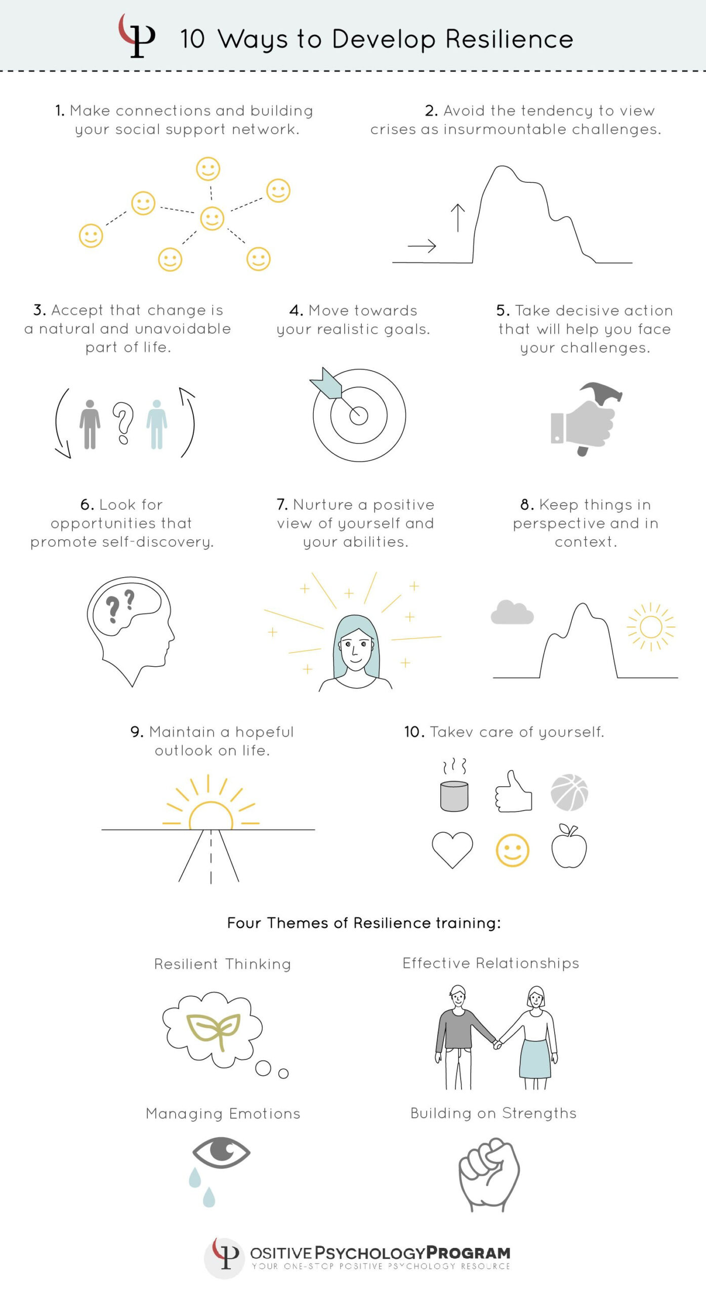 10 Ways To Develop Resilience Resilience Activities Therapy 