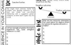 quot Building Resilience In Your Community quot Online Activity And Worksheet