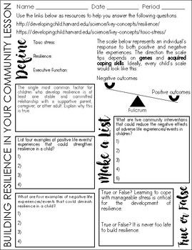  quot Building Resilience In Your Community quot Online Activity And Worksheet 