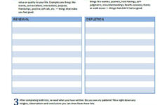 Resilience Assessment Worksheet Resilience Assessment Life Skills