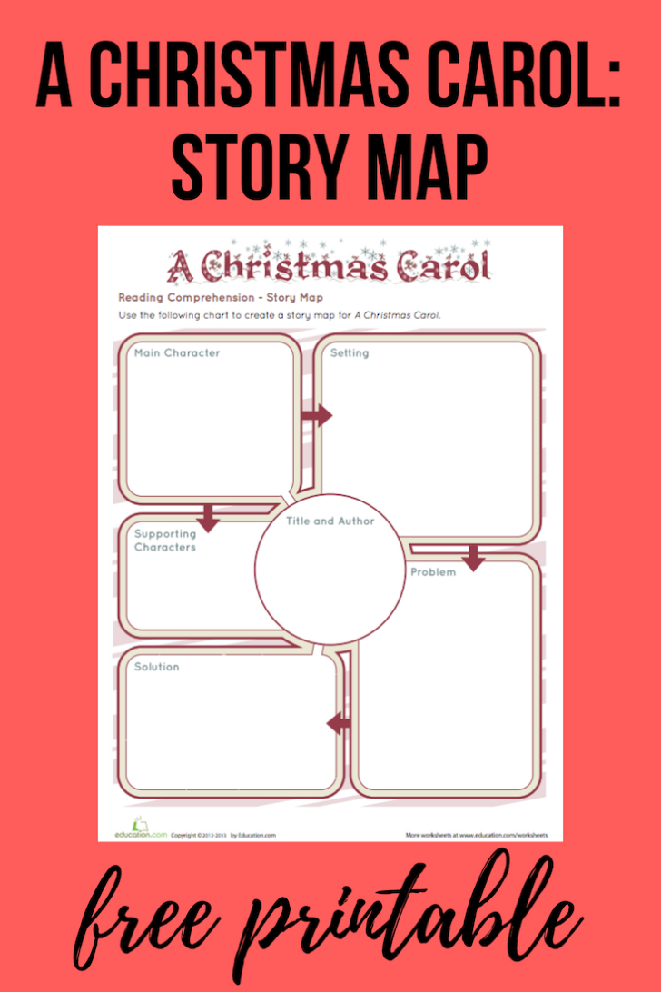 Free Worksheets For a Christmas Carol