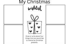 Chelle Reyes – Canva inside My Favourite Christmas Present Worksheet