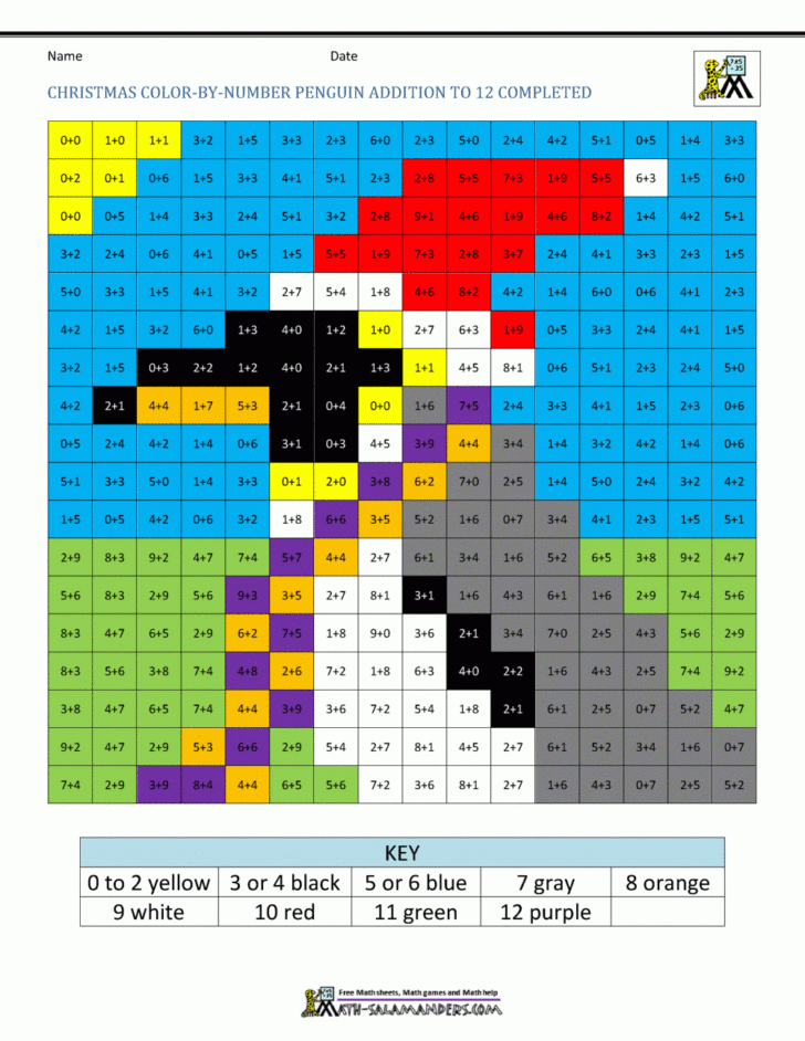 Free Christmas Color by Number Math Worksheets