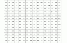 Christmas Colornumber Sheets For Kids with regard to Math Coloring Christmas Worksheets