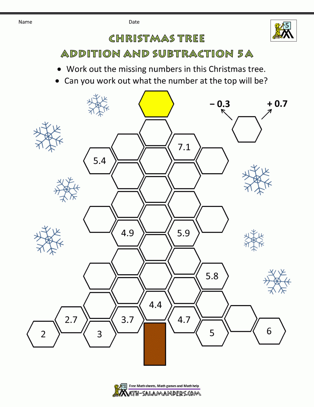 Christmas Math 5Th Grade Worksheets pertaining to Subtraction Christmas Worksheets