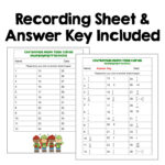 Christmas Math Task Cards For Multiplying Fractions Differentiated Pertaining To Multiplying Fractions Christmas Worksheet