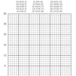 Graphing Christmas Coordinates Math Art Activity   Our Family Code Throughout Free Printable Christmas Coordinates Worksheets