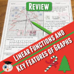 Linear Functions And Key Features Of Graphs Review   Classful Within Writing Linear Equations Worksheet Christmas Tree Answer Key