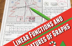 Linear Functions And Key Features Of Graphs Review - Classful within Writing Linear Equations Worksheet Christmas Tree Answer Key