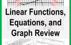 Linear Functions And Key Features Of Graphs Review with Writing Linear Equations Worksheet Christmas Tree Answer Key