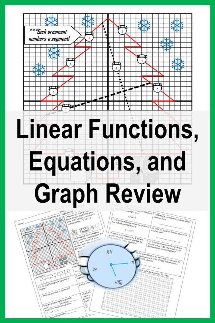 Writing Linear Equations Worksheet Christmas Tree Answer Key