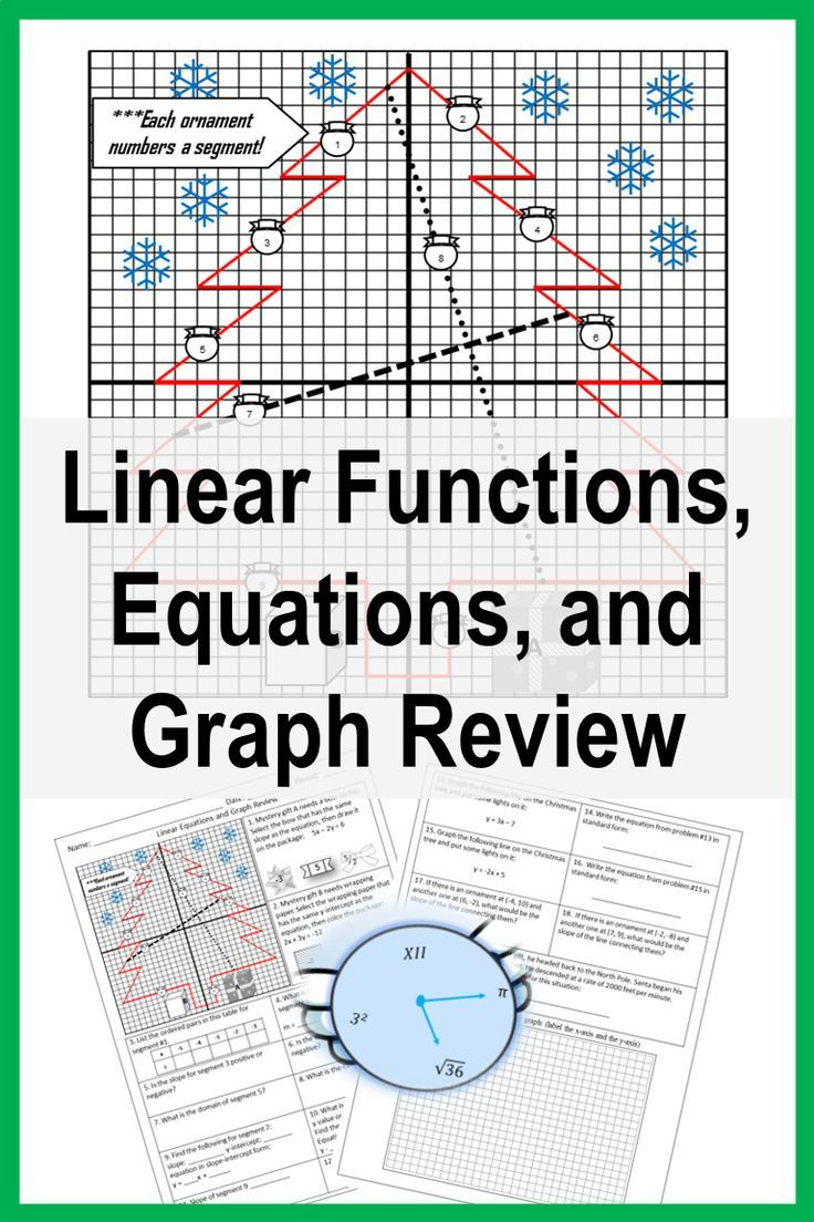 Linear Functions And Key Features Of Graphs Review with Writing Linear Equations Worksheet Christmas Tree Answer Key