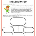 Main Idea Worksheets   Readingvine For Main Idea Christmas Worksheets