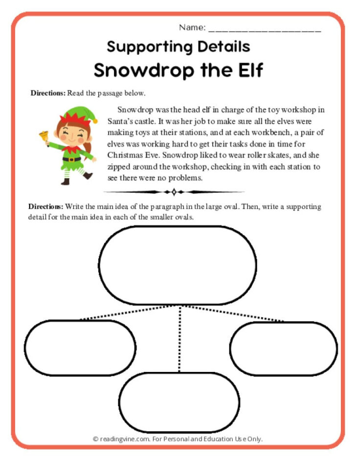 Main Idea Christmas Worksheets