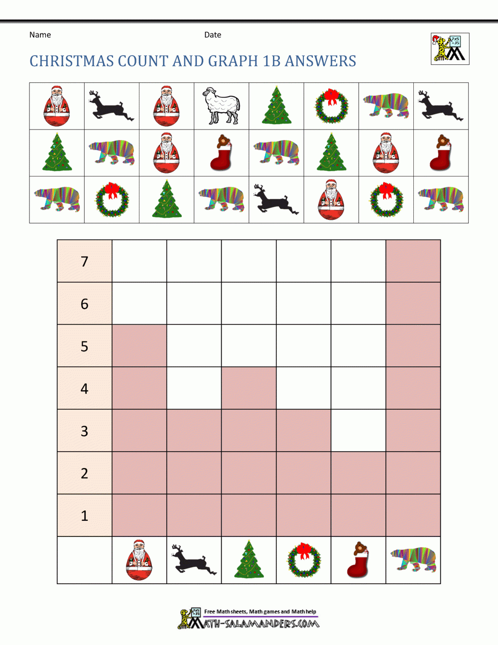 Math Christmas Worksheets First Grade for Free Printable Christmas Math Worksheets For 1St Grade