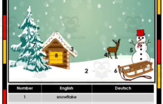 No Prep German Vocabulary Worksheets And Answer Key - Christmas for German Christmas Vocabulary Worksheet