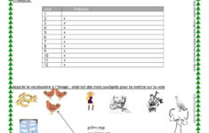 The Twelve Days Of Christma…: English Esl Worksheets Pdf &amp; Doc intended for The Twelve Days of Christmas Worksheet