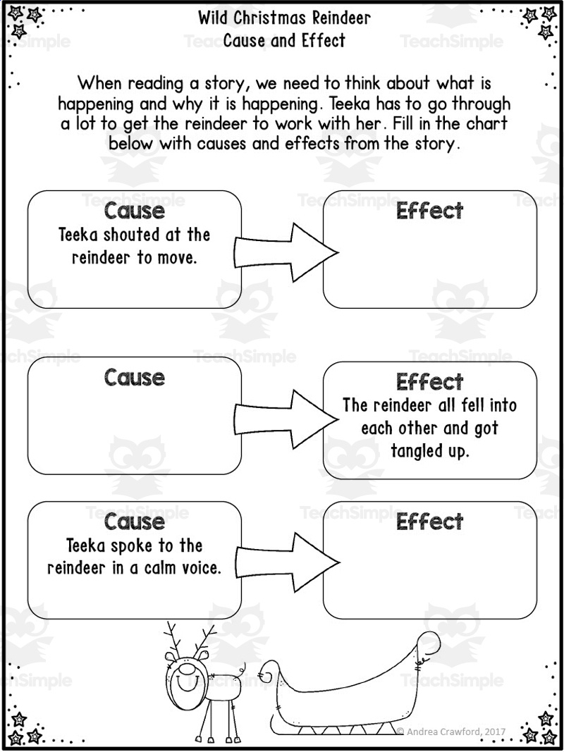 Wild Christmas Reindeerjan Brett | Reading Comprehension throughout The Wild Christmas Reindeer Worksheets