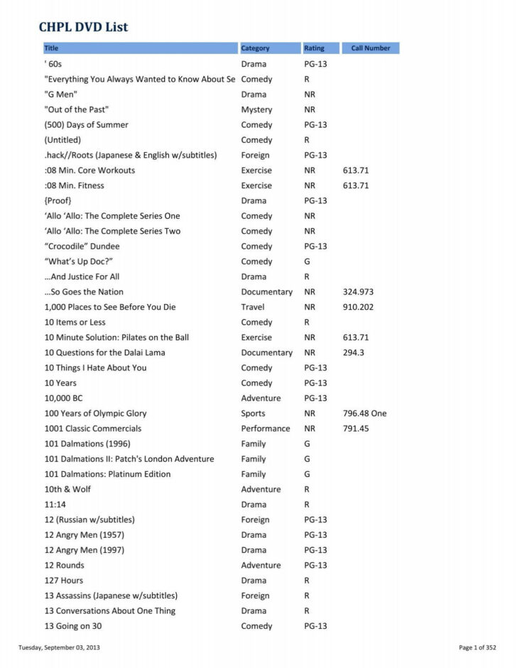 Globe Trekker Chile And Easter Island Worksheets Answers