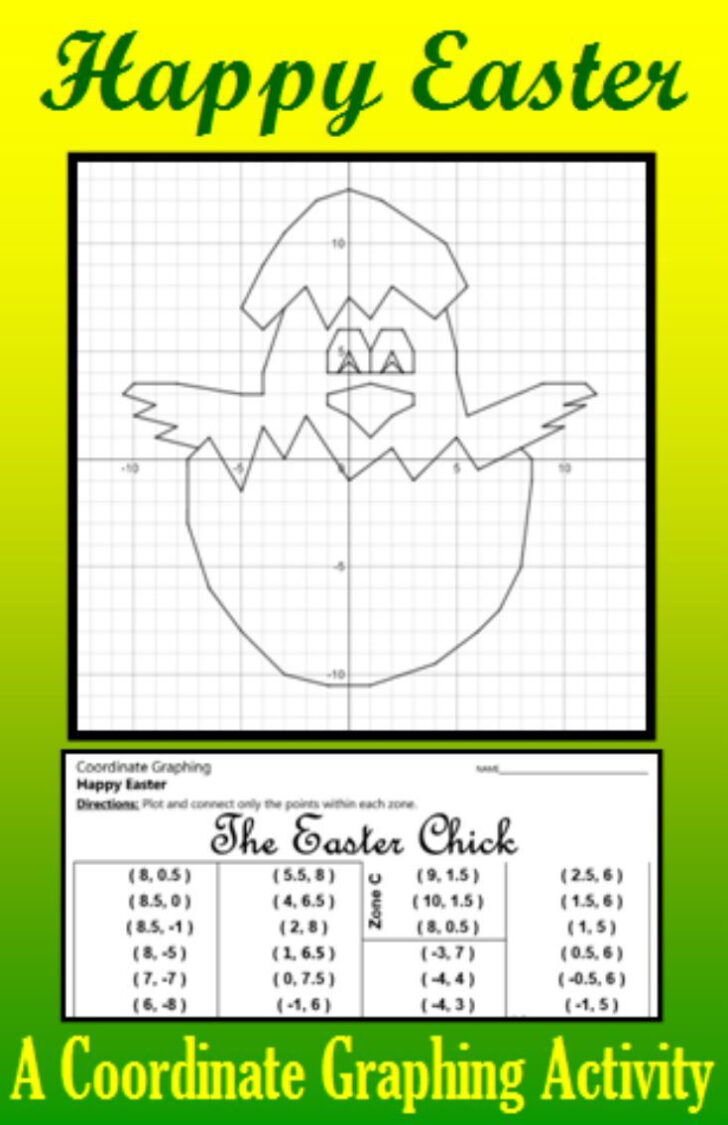 Free Easter Coordinate Graphing Worksheets