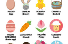 Easter In Spanish Language within Easter Spanish Worksheets