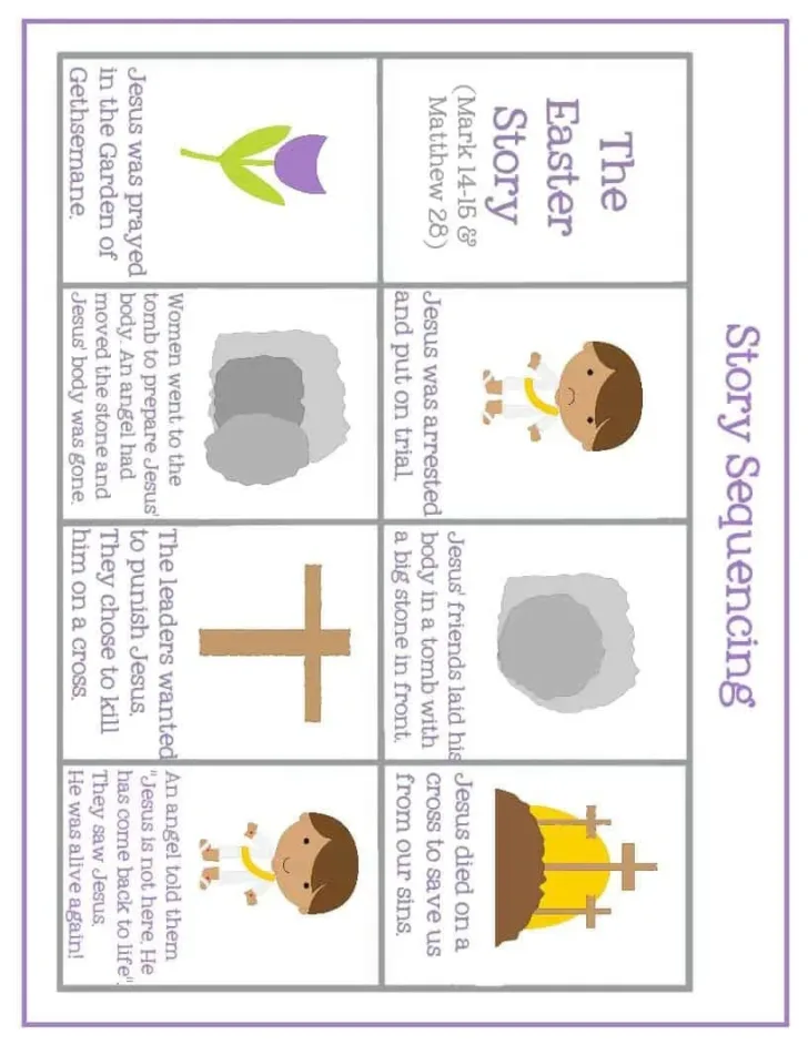Easter Sequencing Worksheets