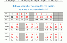 Easter Worksheets For Kids with Easter Multiplication Worksheets