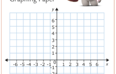Grade 7 Easter - Coordinate Planes Worksheets 2025 intended for Free Easter Coordinate Graphing Worksheets