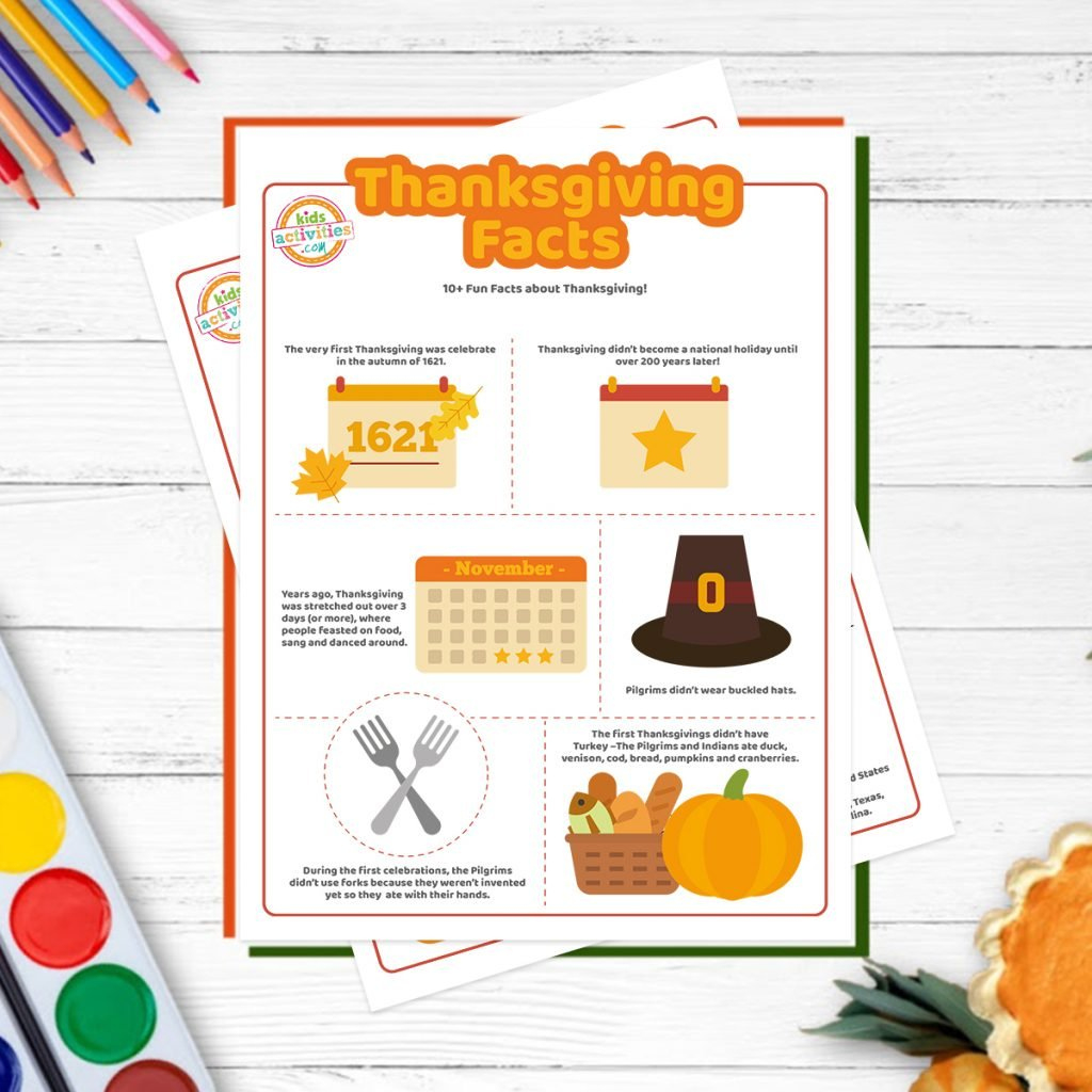 12 Thanksgiving Fun Facts For Kids You Can Print | Kids Activities inside Thanksgiving Facts Worksheet