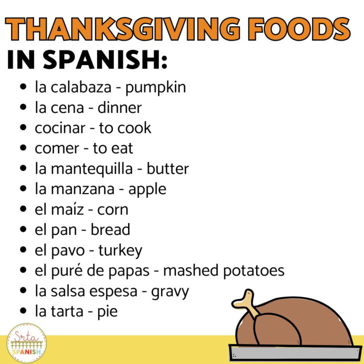 Spanish Thanksgiving Vocabulary Worksheets