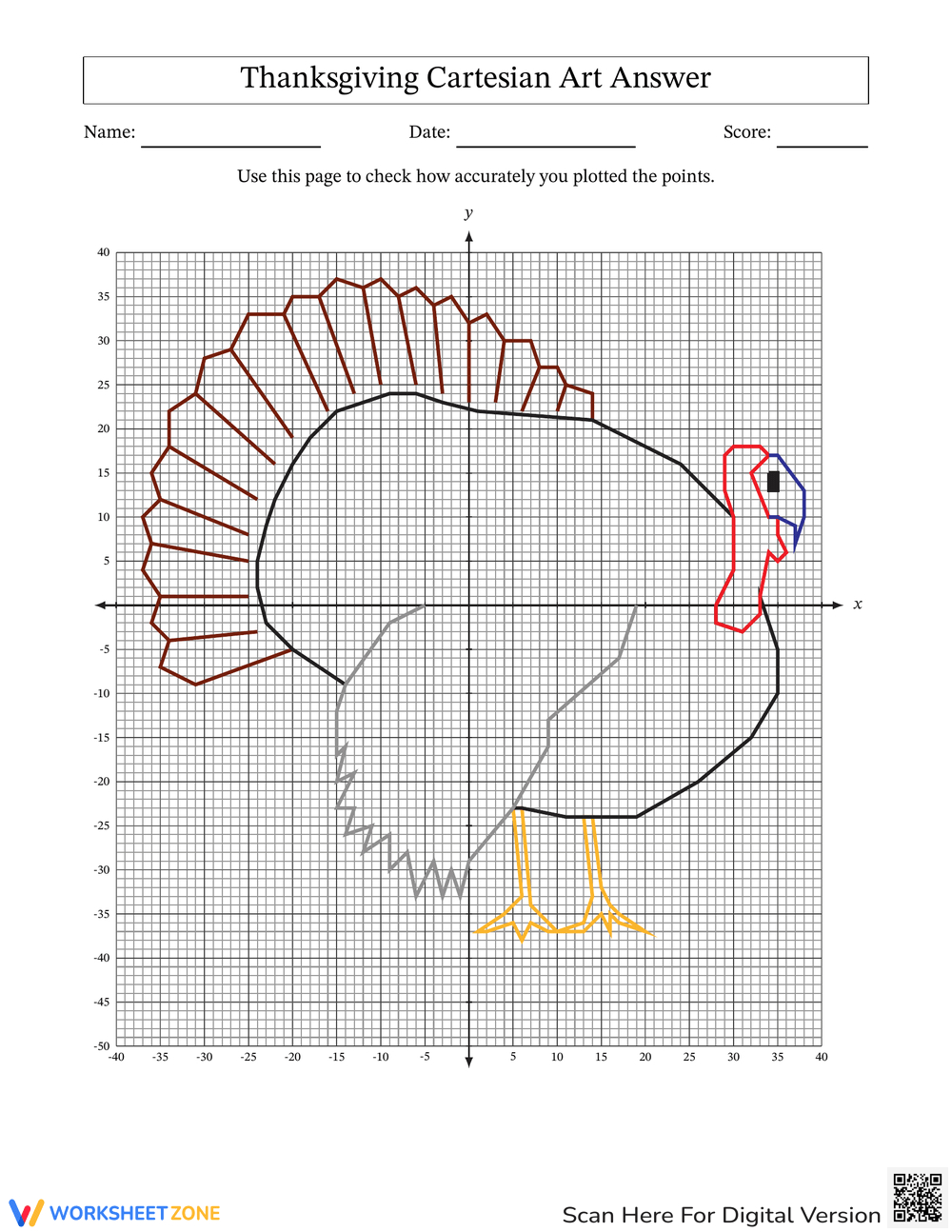Grade 6 Thanksgiving Plotting Point Worksheets Worksheets with regard to Thanksgiving Plotting Point Worksheet