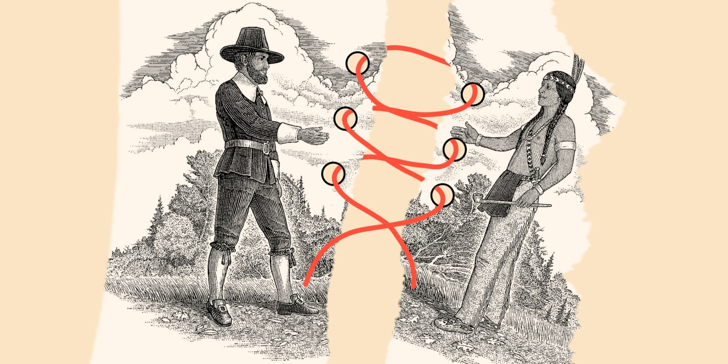 History Of Thanksgiving: How To Tell The True Story To Kids regarding The Real Story of Thanksgiving History Channel Worksheet Answers