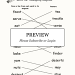 Match The Thanksgiving Anagrams   Enchanted Learning Pertaining To Thanksgiving Anagrams Worksheet