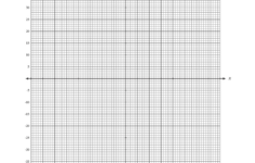 Printable Grade 4 Thanksgiving Plotting Point Worksheets Worksheets in Plotting Points Thanksgiving Worksheet