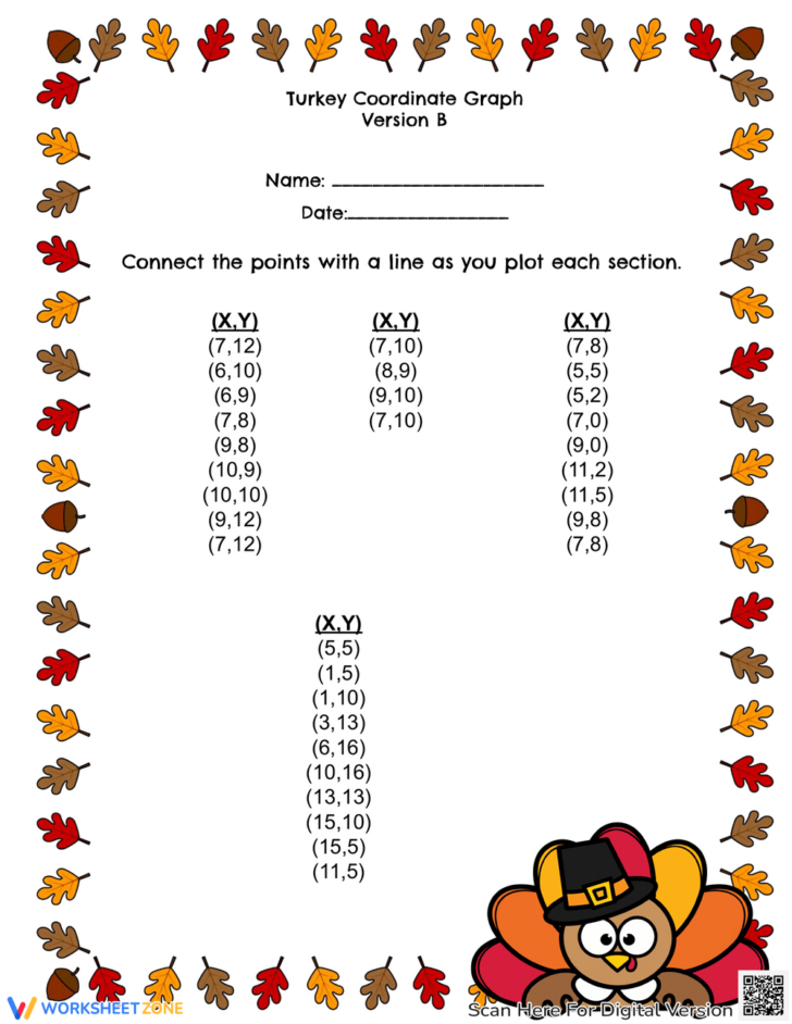 Thanksgiving Coordinate Graphing Worksheets