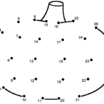 Pumpkin   Connect The Dots, Count1'S (Thanksgiving) With Thanksgiving Pumpkin Worksheet