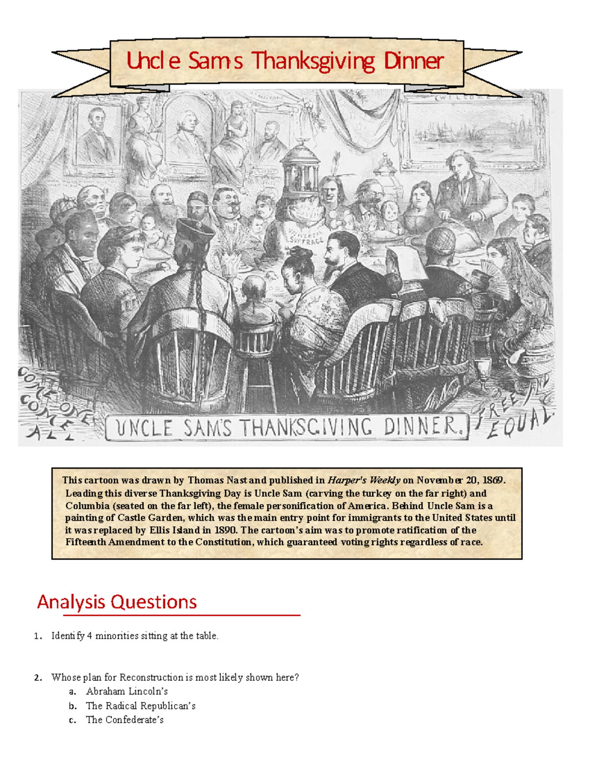 Reconstruction Era Cartoon Analysis: Thanksgiving &amp;amp; Suffrage intended for Uncle Sams Thanksgiving Dinner Worksheet Answers