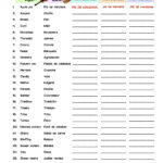 Spanish Thanksgiving Vocabulary Word List Column Worksheet | Made Regarding Spanish Thanksgiving Worksheets