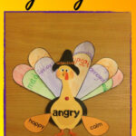 Thanksgiving 3Rd Grade Vocabulary Activities Synonyms And Throughout Thanksgiving Synonyms And Antonyms Worksheet