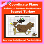 Thanksgiving Coordinate Plane Graphing Picture  Thanksgiving Pertaining To Thanksgiving Coordinate Graphing Worksheet