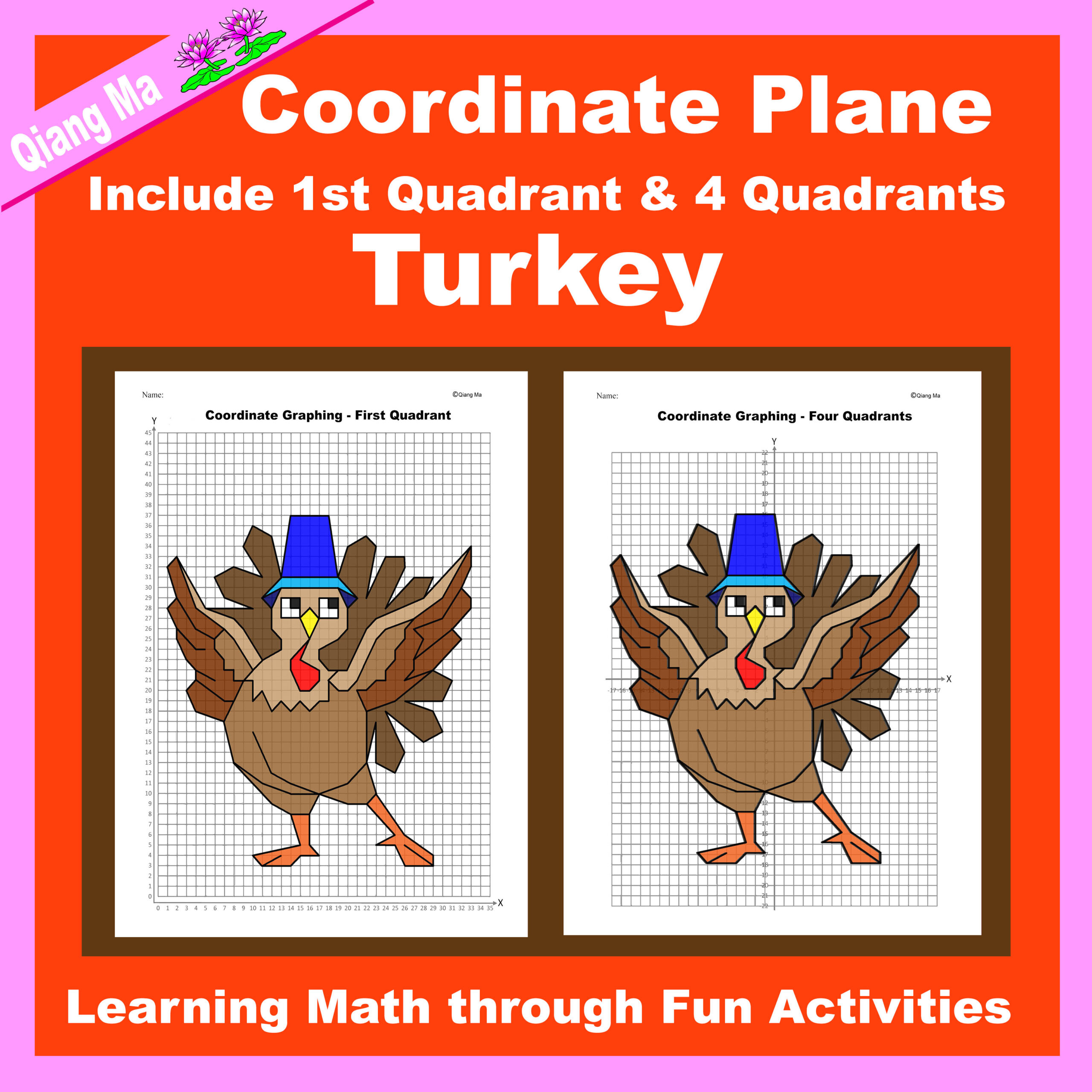 Thanksgiving Coordinate Plane Graphing Picture: Turkey | Made intended for Thanksgiving Coordinate Graphing Picture Worksheets