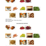 Thanksgiving Dinner Discussion Start…: English Esl Worksheets Pdf Pertaining To Thanksgiving Feast Worksheet
