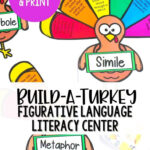 Thanksgiving Figurative Language   Build A Turkey With Regard To Thanksgiving Figurative Language Worksheets