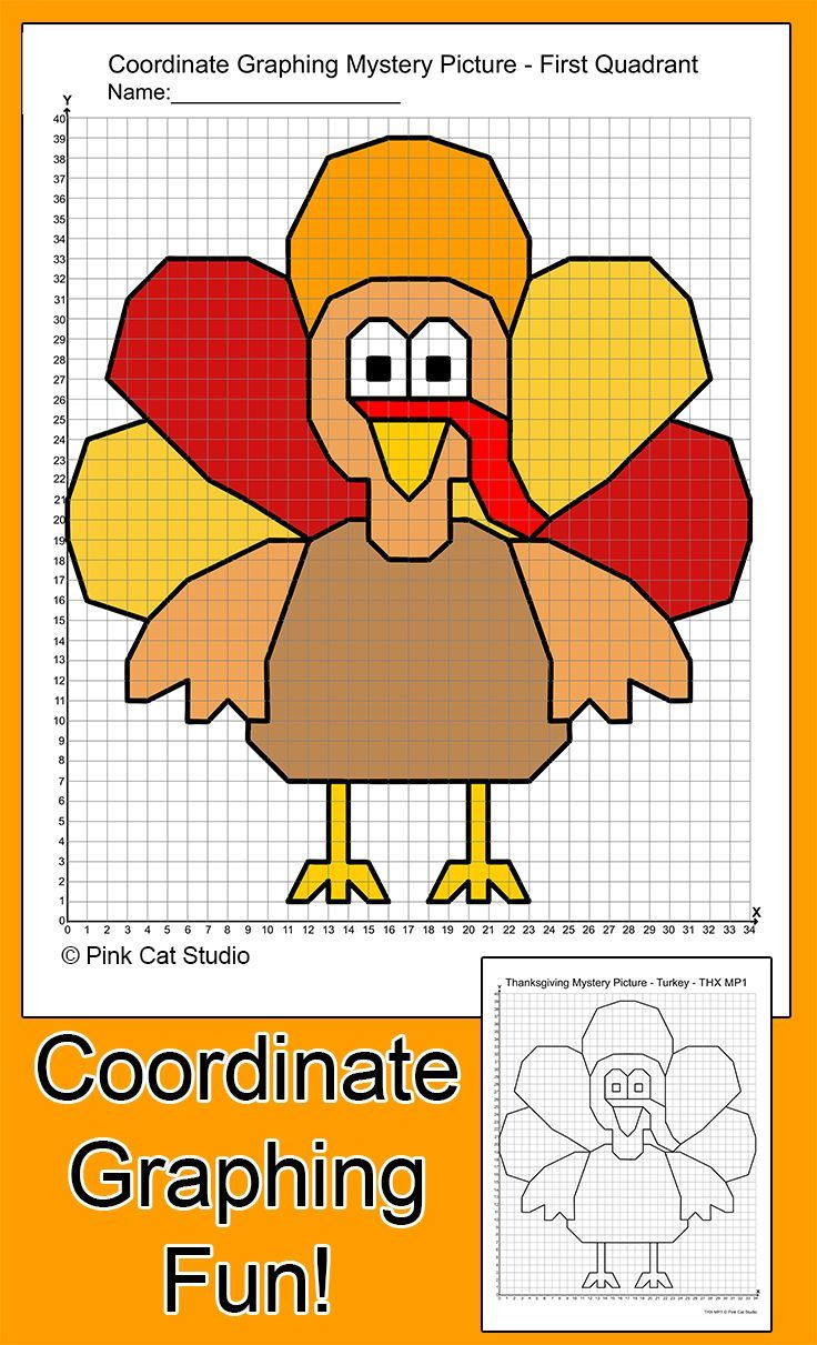 Thanksgiving Graphing Worksheets intended for Thanksgiving Coordinate Graphing Worksheet