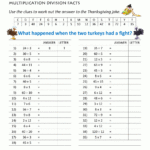 Thanksgiving Math Activities 4Th Grade Within 4th Grade Thanksgiving Math Worksheets