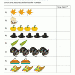 Thanksgiving Math Activities For Kindergarten Intended For Thanksgiving Theme Worksheets