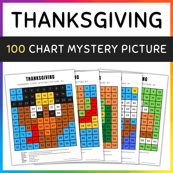 Thanksgiving Mystery Math Picture Worksheet
