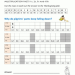 Thanksgiving Math Worksheets 2Nd Grade Intended For Printable Thanksgiving Math Worksheets