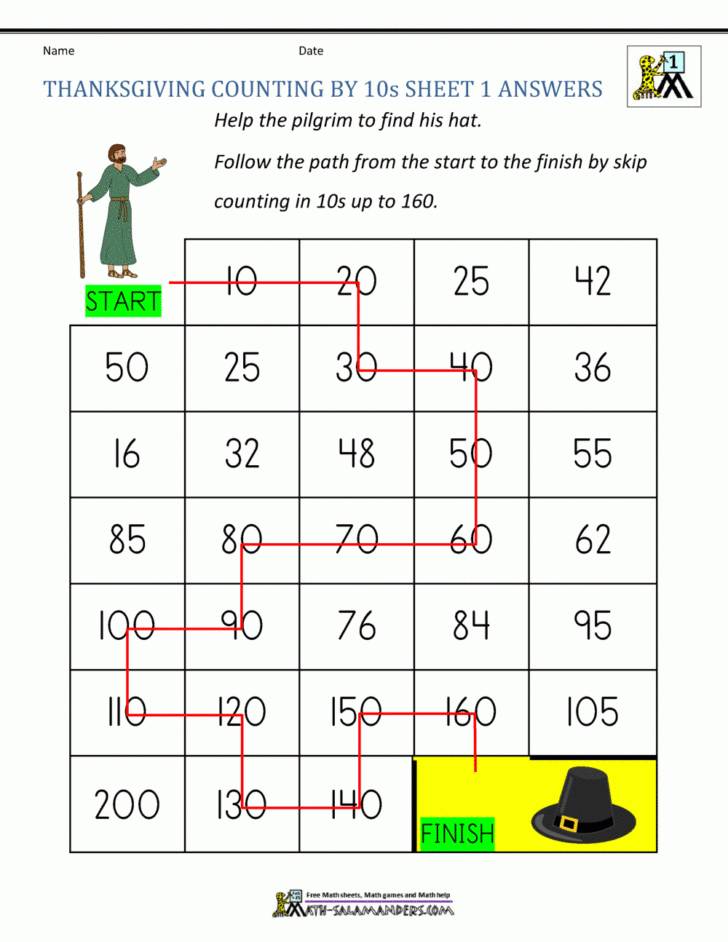 Thanksgiving Math Multiplication Worksheet