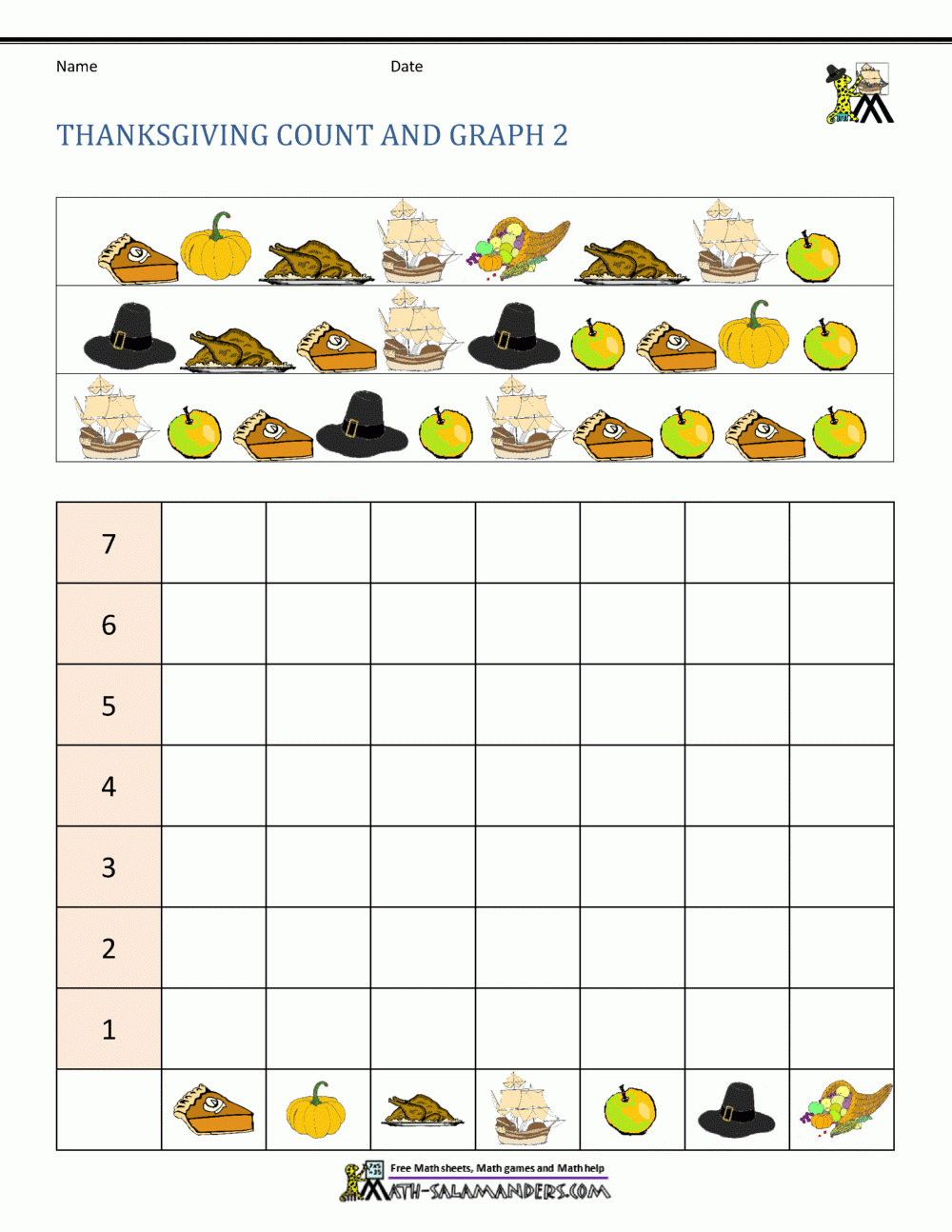 Thanksgiving Math Worksheets 2Nd Grade regarding Thanksgiving Worksheets Math